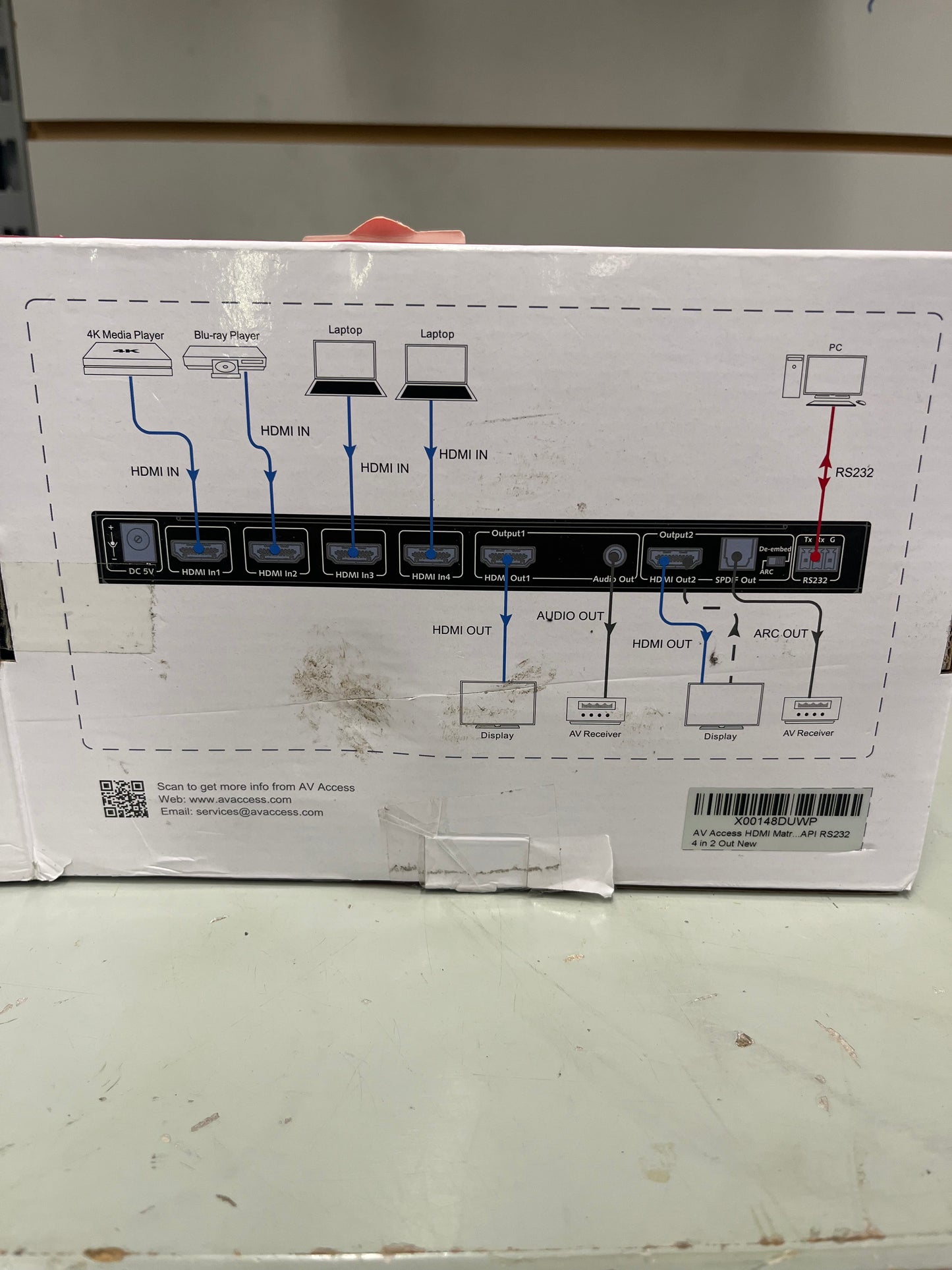 HDMI 2.0 Matrix Switch 4x2
