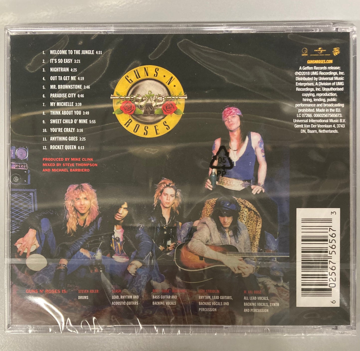 Guns N’ Roses’ - Appetite for Destruction