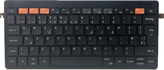Smart Keyboard Trio 500